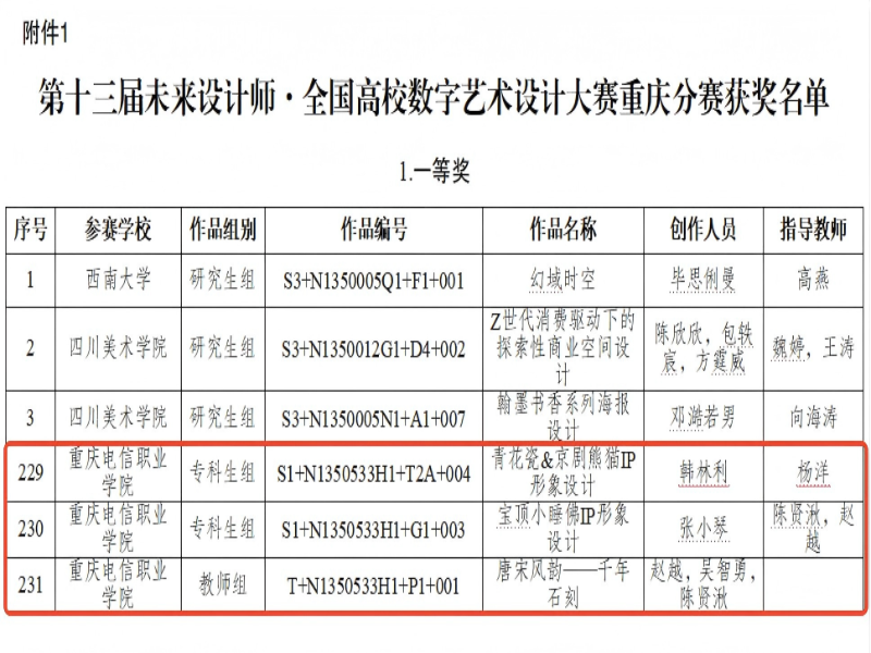 EKNW_1762491500320023387.png 一等奖.png