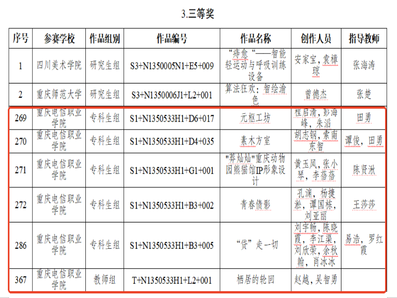 FYKd_1762491646479032757.png 三等奖.png