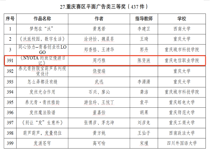 nidQ_1762491065414002408.png 三等奖.png